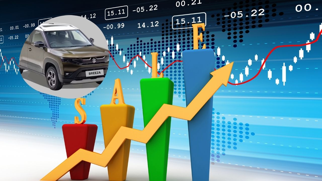 Maruti Suzuki Sales Report May 2025